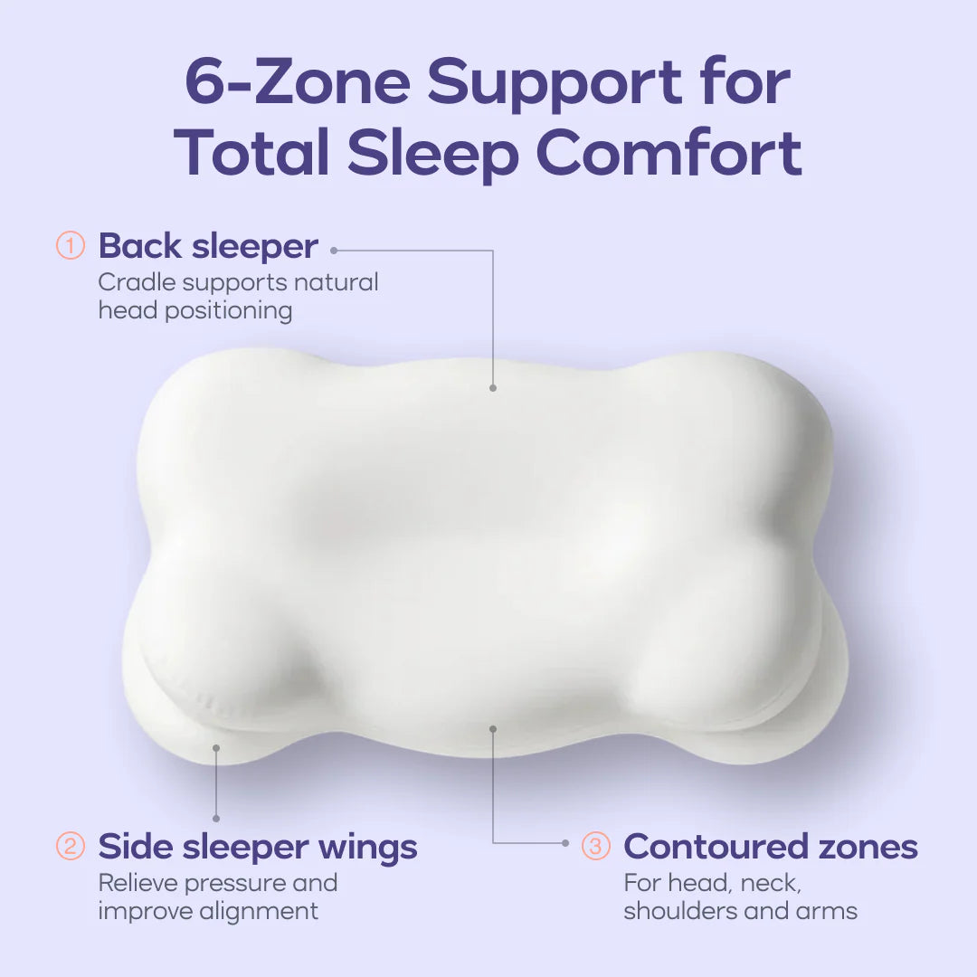Norvos Comfort Align Pillow