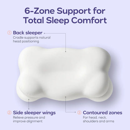 Norvos Comfort Align Pillow
