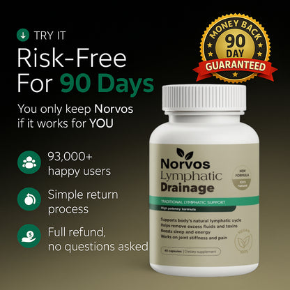 Lymphatic Drainage Capsules by Norvos™