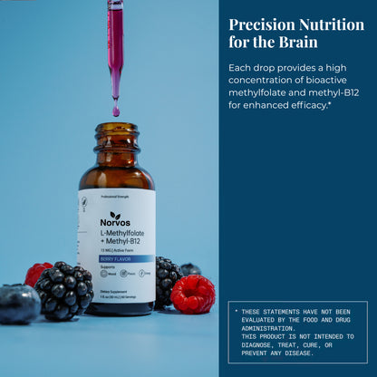 Norvos™ Pure Methylfolate