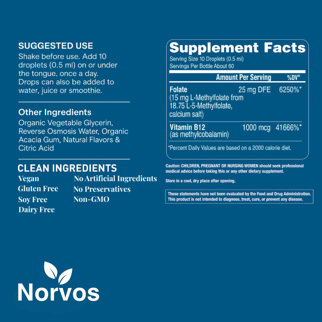 Norvos™ Pure Methylfolate