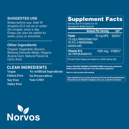 Norvos™ Pure Methylfolate