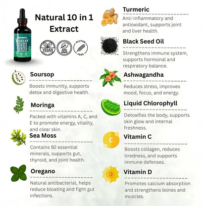 100% Organic 10-in-1 Soursop Mucus Cleanse Drops